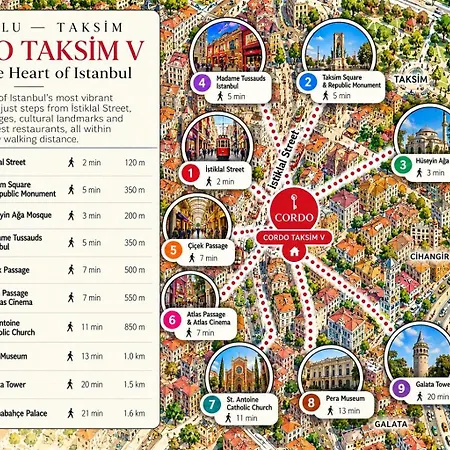 Apartment Historic High-ceiling 2-flat Combo - Taksim